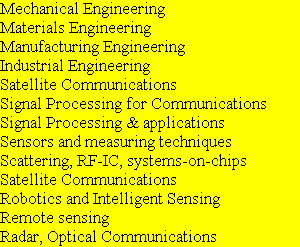 Mechanical Engineering
Materials Engineering
Manufacturing Engineering
Industrial Engineering
Sat...